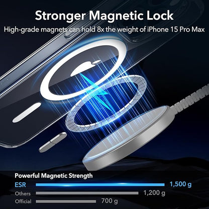 Compatible with MagSafe, Military-Grade Protection, Yellowing Resistant, Scratch-Resistant Back, Magnetic Phone Case for iPhone 15 Pro Max, Classic Series, Clear